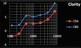 concert hall music republicain